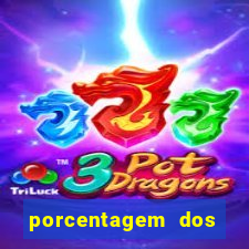 porcentagem dos slots pg hoje